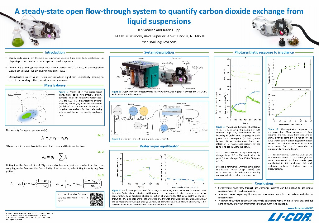 A steady-state open flow-through system to quantify carbon dioxide exchange from liquid suspensions